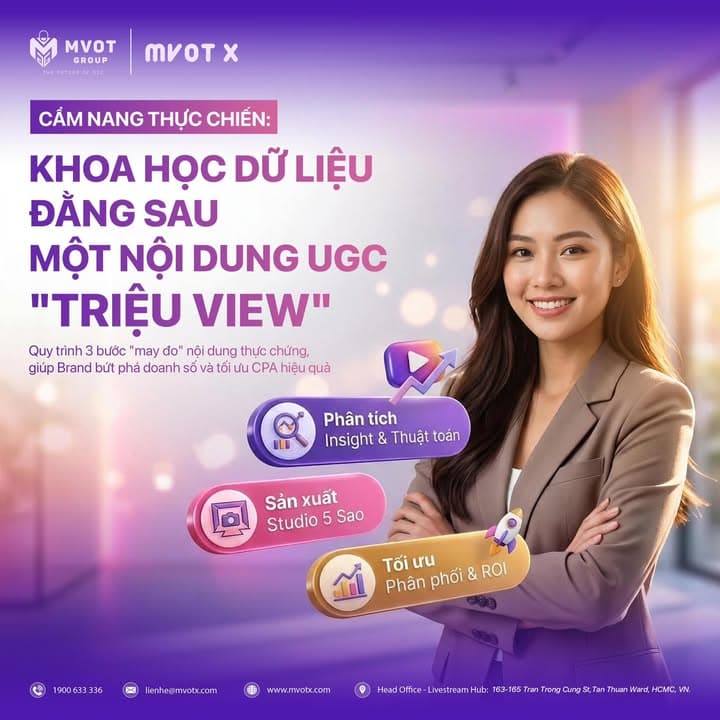 CẨM NANG THỰC CHIẾN: KHOA HỌC DỮ LIỆU ĐẰNG SAU MỘT NỘI DUNG UGC "TRIỆU VIEW"