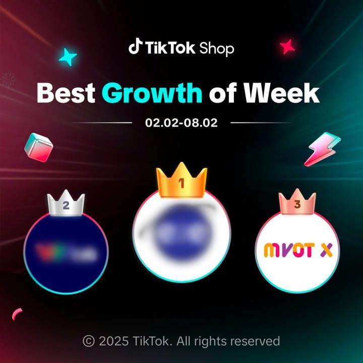 🎉 MVOT X TIẾP TỤC LỌT TOP 3 TĂNG TRƯỞNG TRÊN TIKTOK SHOP! 🚀