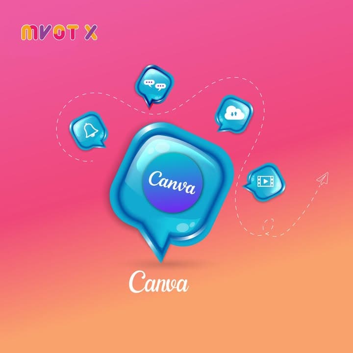 ✨TOP 3 CÔNG CỤ CHỈNH SỬA VIDEO TIKTOK CHO NHÃN HÀNG 🎬