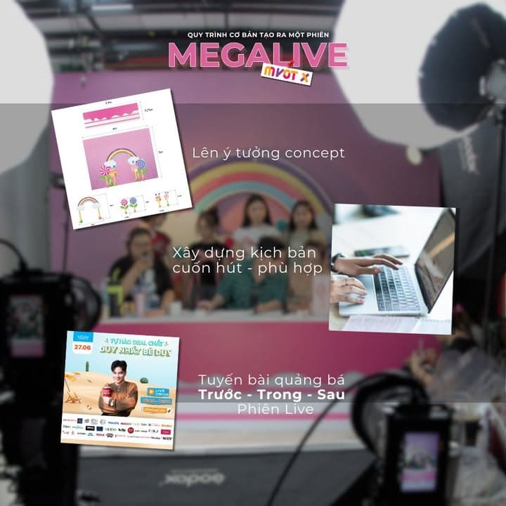 QUY TRÌNH CƠ BẢN TẠO RA MỘT PHIÊN MEGALIVE CỦA NHÀ MVOTX ✨
