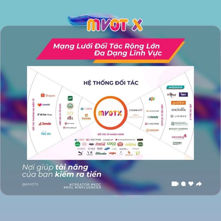 🤔 Các bạn là những Creator tài năng nhưng vẫn loay hoay đi tìm định hướng, mệt mỏi trong việc bí ý tưởng, không thể livestream và tạo ra thu nhập?
