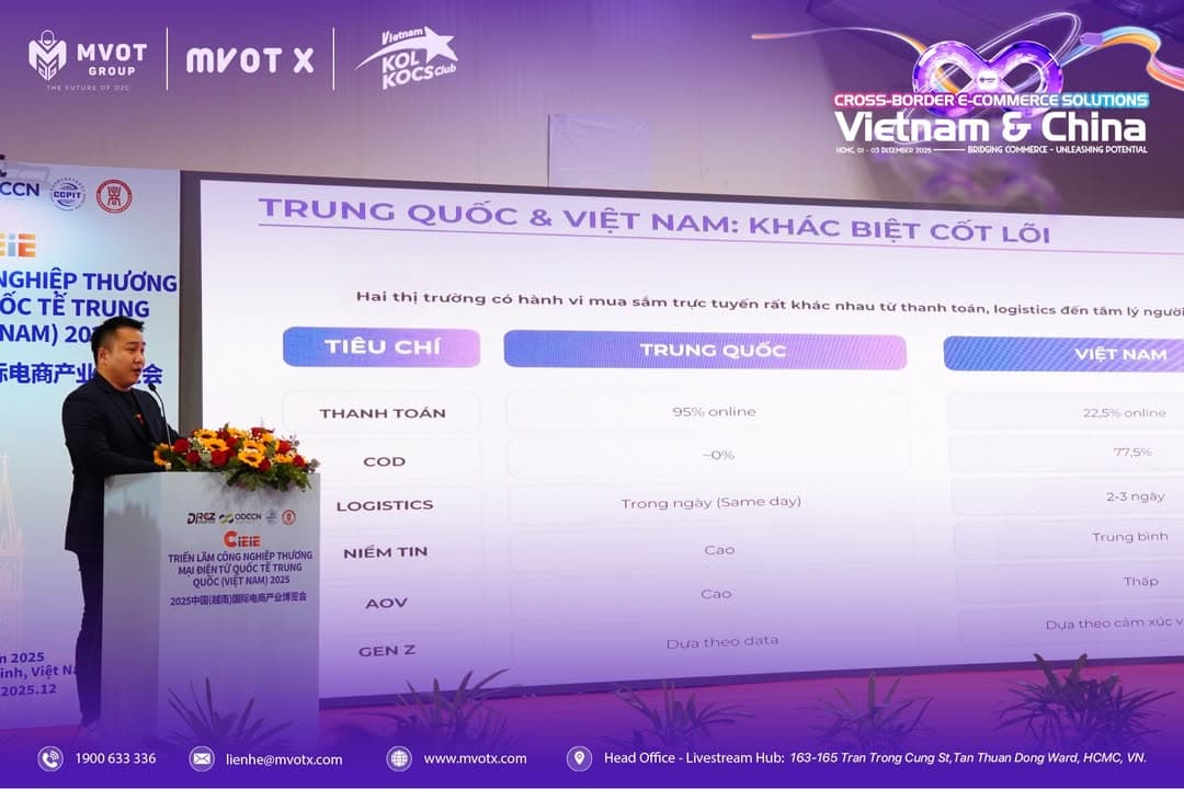🔥 MVOT Group đồng hành tại CIEIE 2025, góp mặt tại gian hàng A3 - T12, điểm chạm để doanh nghiệp Trung - Việt nhận tư vấn chiến lược mở thị trường Việt Nam từ góc nhìn vận hành và dữ liệu bản địa.