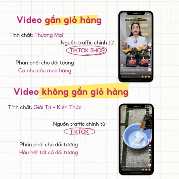 Tại Sao Video Gắn Giỏ Hàng Thì Lại Flop?