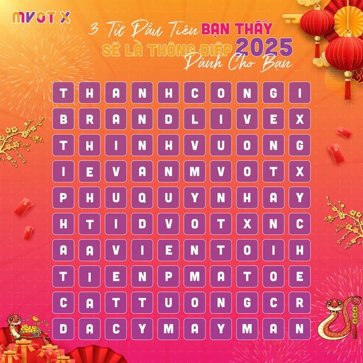 Đoán xem thông điệp của năm 2025 là gì đây ta🤔🧧Tìm nãy giờ chưa ra được chữ nào🥹
